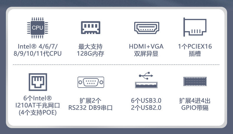 Industrial Control IPC-205VS Vision Industrial Computer 6 Gigabit Multi-Port POE Wall-Mounted Small Industrial Computer