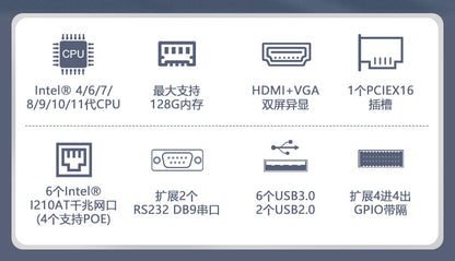 Industrial Control IPC-205VS Vision Industrial Computer 6 Gigabit Multi-Port POE Wall-Mounted Small Industrial Computer