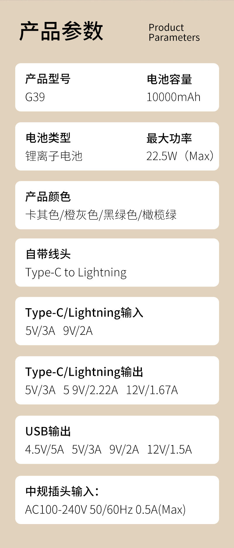 New Portable PD Fast Charge22.5W Wall Charger AC Plug10000mAh power bank with data cable portable charger