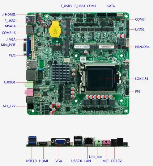 B150 Mini-ITX Motherboard 6/7th Core i3/i5/i7 LGA1151 CPU IPC SBC Embedded Ultra-thin Mainboard with 6*COM LAN DC-19V DDR4 VGA