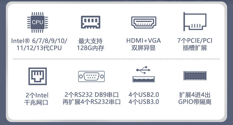 IPC-705 Rack-Mount 4U Industrial Computer 2 Network 2 Serial Industrial Server 12/13 Generation Vision Industrial Computer