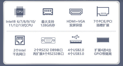 IPC-705 Rack-Mount 4U Industrial Computer 2 Network 2 Serial Industrial Server 12/13 Generation Vision Industrial Computer