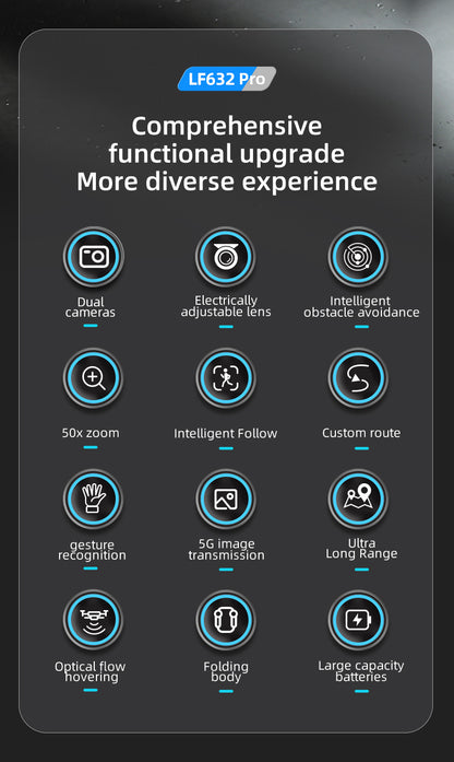 Cross-Border LF632Drone with screen control, optical flow positioning, quadcopter with brushless motor Remote Control Airplane Toy