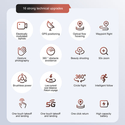 Cross-Border S136Uav GPS Positioning Brushless Motor HD Dual Camera Aerial Photography Obstacle Avoidance Remote Control Aircraft Drone