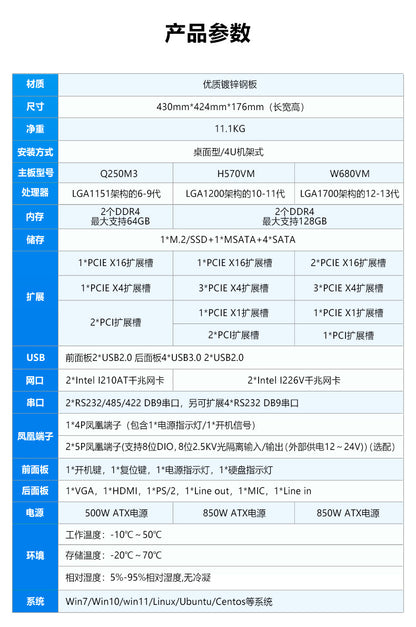 IPC-705 Rack-Mount 4U Industrial Computer 2 Network 2 Serial Industrial Server 12/13 Generation Vision Industrial Computer