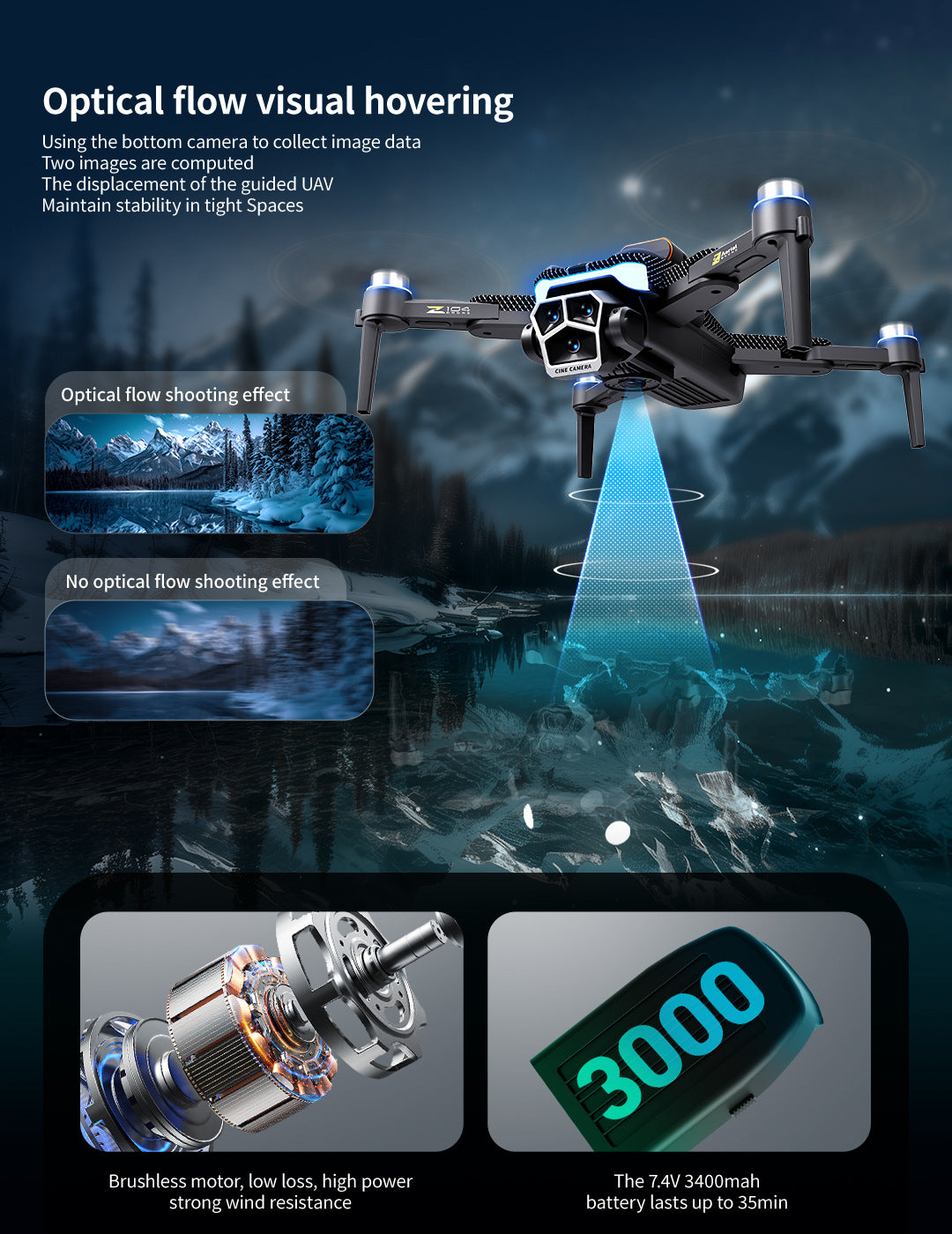 Cross-Border Z104Drone remote control with screen brushless motor HD aerial photography GPS Intelligent Positioning Remote Control Drone