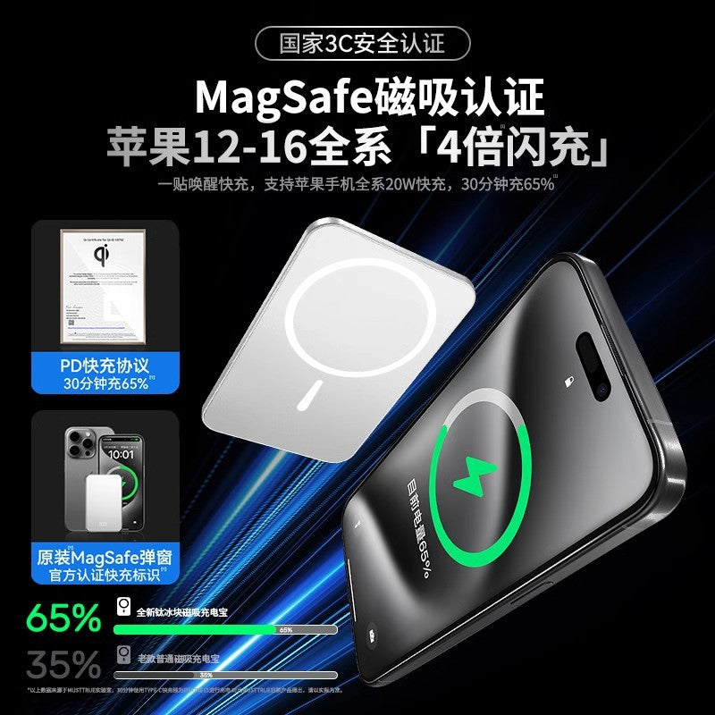 New MagSafe External Battery Fast Charging Magnetic Wireless Power Bank Ultra-Thin5Thousand/11000mAh Power Bank