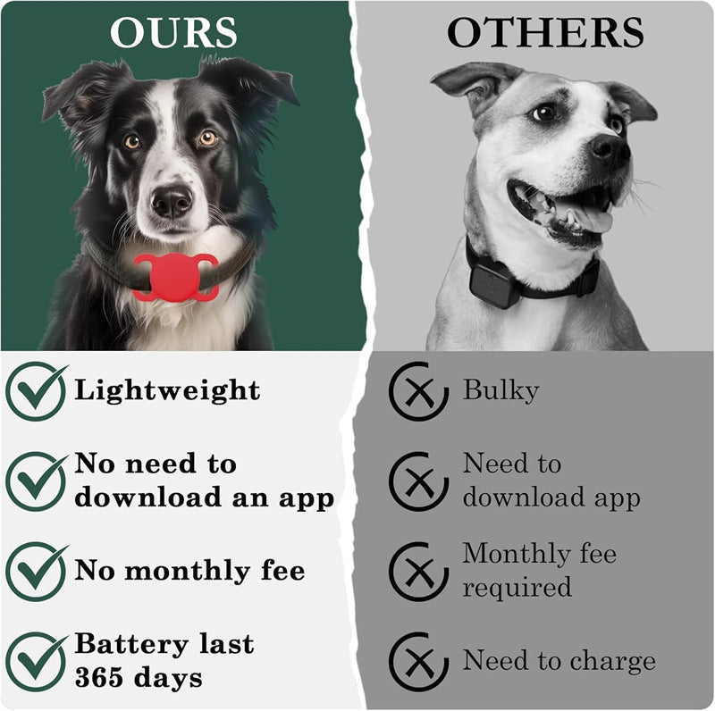 Cross-Border Find My Global Positioning Tracker Car Key Anti-Lost Device Wallet Finder Pet Tracker