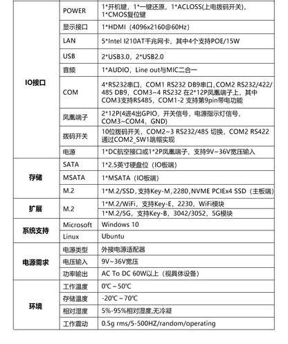 15.6inch Capacitive Industrial Control Touch All-in-One Machine 5 Ethernet Ports 4 Serial Ports Wall-Mounted Fully Enclosed Industrial Panel Computer