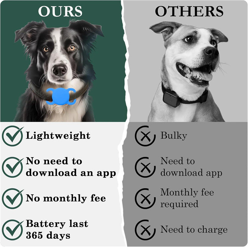 Cross-Border Find My Global Positioning Tracker Car Key Anti-Lost Device Wallet Finder Pet Tracker