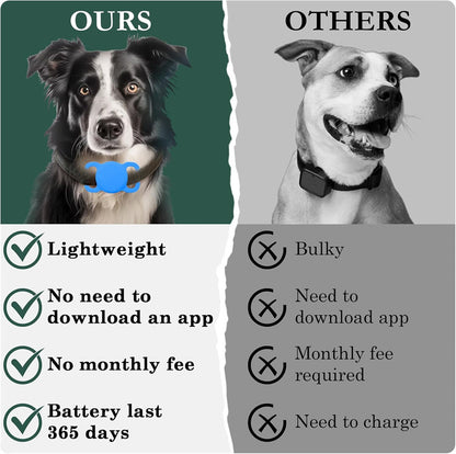 Cross-Border Find My Global Positioning Tracker Car Key Anti-Lost Device Wallet Finder Pet Tracker