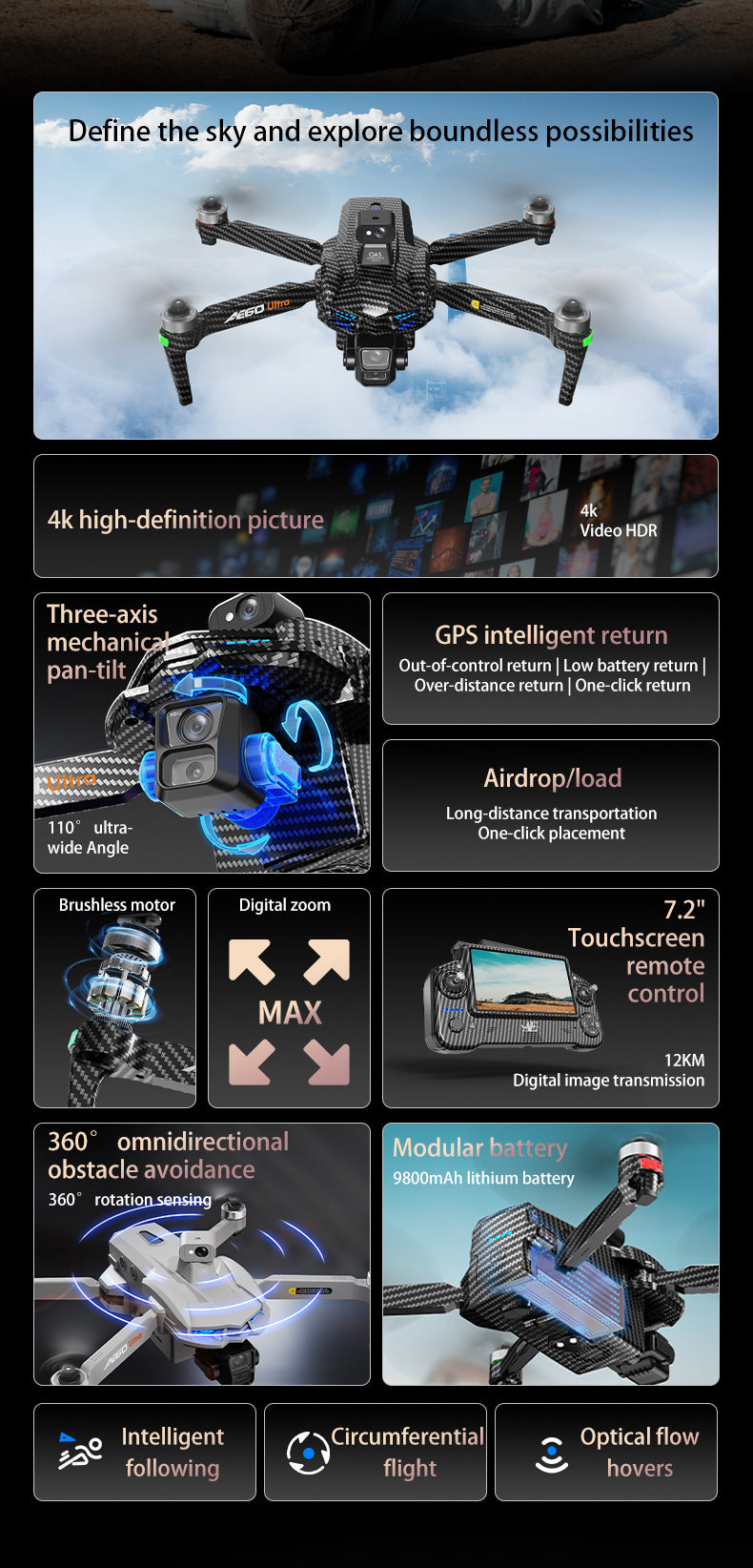 AE60High-definition professional aerial photography drone with touchscreen, digital image transmission, automatic return, and airdrop capability GPS Remote control aircraft