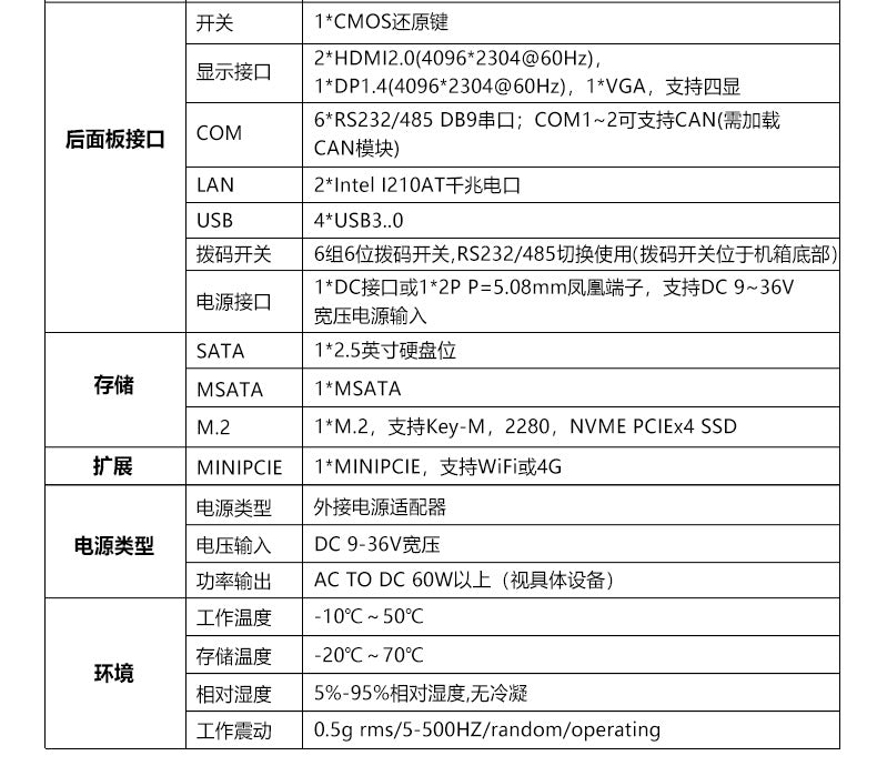 G30-C6 Mini Industrial Computer Dual Network 6 Serial Ports Industrial PC 11/12 Gen i5 i7 Ten-Core Industrial Host
