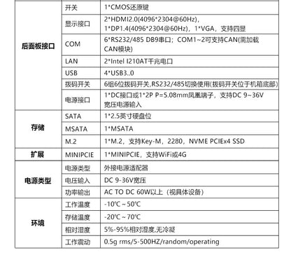 G30-C6 Mini Industrial Computer Dual Network 6 Serial Ports Industrial PC 11/12 Gen i5 i7 Ten-Core Industrial Host