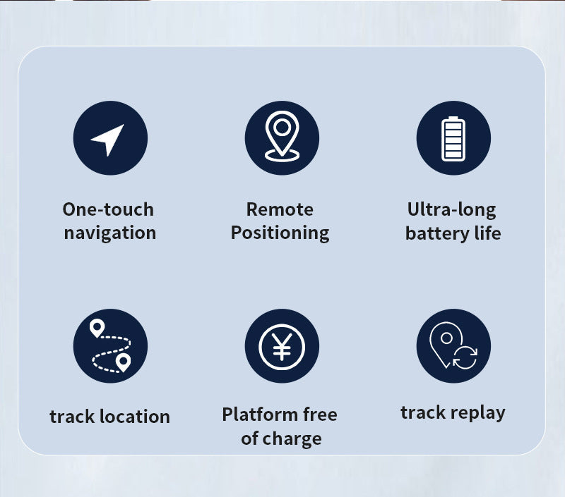 New Global Positioning Device Android iOS Universal Mobile Phone Locator Elderly Children Pet Anti-Lost Tracker