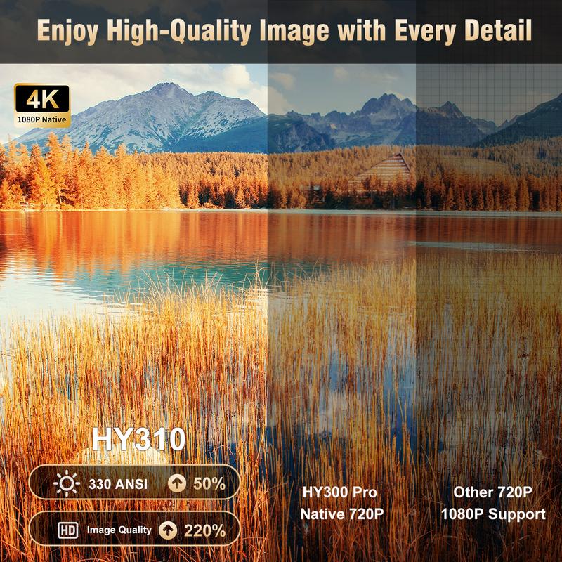 [US warehouse] Magcubic Auto Focus HY310 Projector 330ANSI Google Assistant 4K Decode Native 1080P BT5.4 WIFI6 Android 11 Built-in Speaker Allwinner H713 180° Flexible 130"Screen 60Hz Reflash Home Cinema Mini Portable Projector Wireless Local