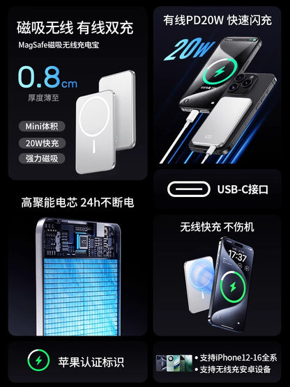 Ultra-thin Aluminum Alloy MagSafe Wireless Fast Charging Magnetic Power Bank15W Mobile Power Supply20W Two-Way Fast Charge
