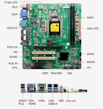B75 Q77 Motherboard Micro ATX SBC 2nd/3rd i3/i5/i7 LGA1155 Desktop CPU IPC Industrial Mainboard with 2*COM 2*LAN LPT PS/2 PCI