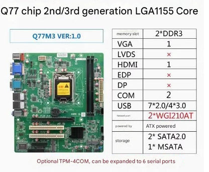 B75 Q77 Motherboard Micro ATX SBC 2nd/3rd i3/i5/i7 LGA1155 Desktop CPU IPC Industrial Mainboard with 2*COM 2*LAN LPT PS/2 PCI