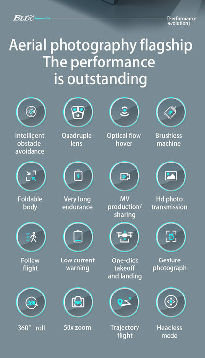 Cross-Border New Products AE7Foldable Brushless Motor Drone Aerial Photography Cool Lighting Remote Control Aircraft Quadcopter