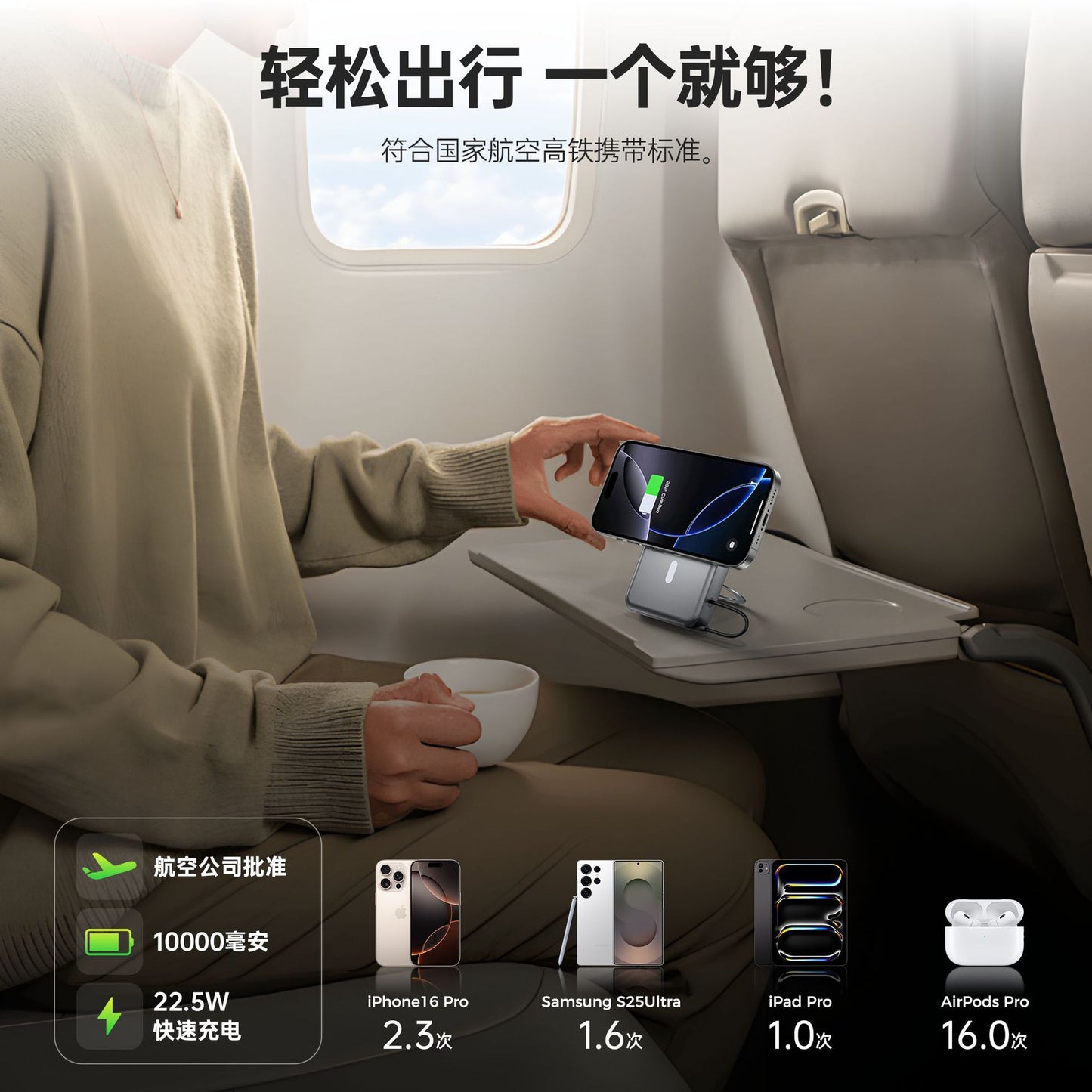 Magnetic power bank ultra-thin compact portable suitable iphone Wireless Fast Charging Apple Super Large Capacity Power Bank