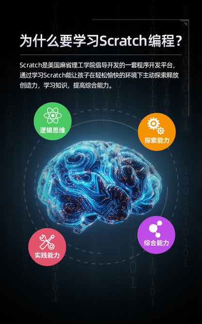 Educational Drone S1Teaching Course Computer Controlled Graphical Programming Quadcopter Remote Control Model Aircraft