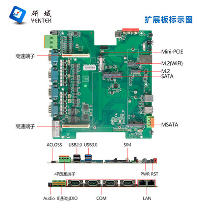 G37-C8E2 Dual Network 8 Serial Port Industrial Computer Dual PCIE Rail DIN Industrial Host Vision Industrial Computer