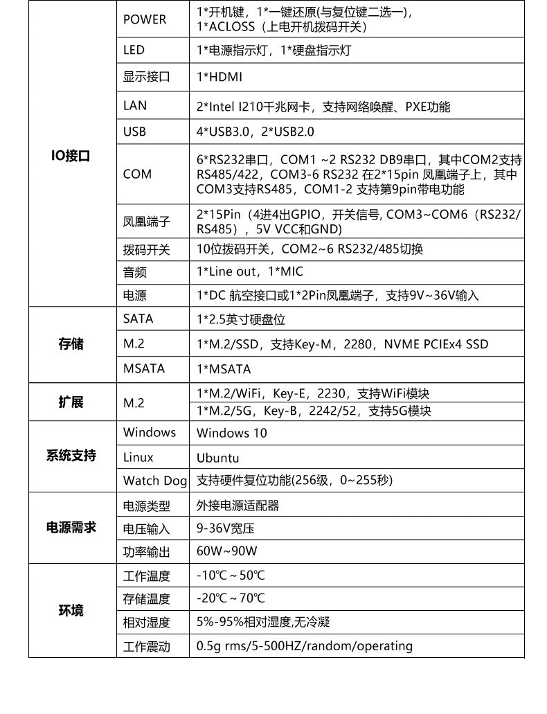 21.5inch Industrial Control All-in-One Capacitive Touch Screen 7/8/11 Gen i5 Embedded Industrial Tablet Computer