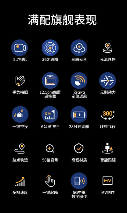 Cross-Border S819Remote Control Screened Drone with Relay Digital Image Transmission and Airdrop Capability2.7K High-Definition Aerial Drone