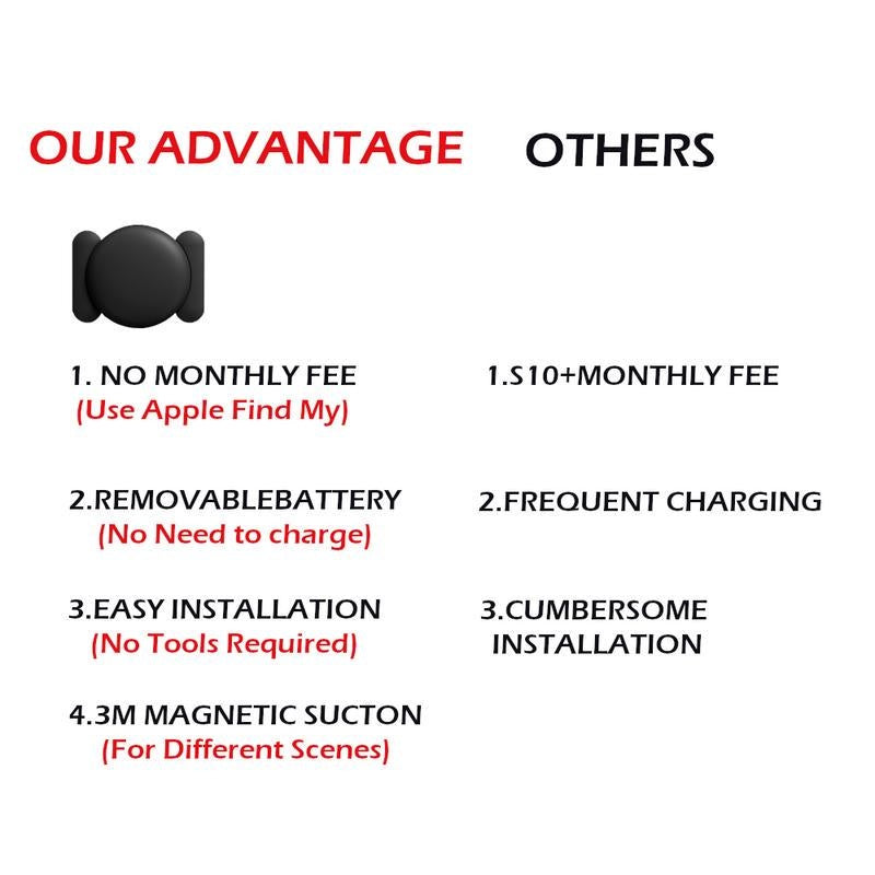 GPS Tracker for Car,Mini Trackers Device with Weatherproof Magnetic Case-No Monthly Fee-Best Hidden GPS Trackers,Anti-lost Device,Works with Apple Find My (iOS Only)