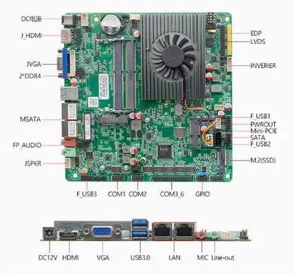 i7-7500u Mini-ITX Motherboard 7th Core Intel CPU IPC SBC Embedded Ultra-thin Mainboard with 6COM 2LAN DC12V DDR4 8USB LVDS EDP