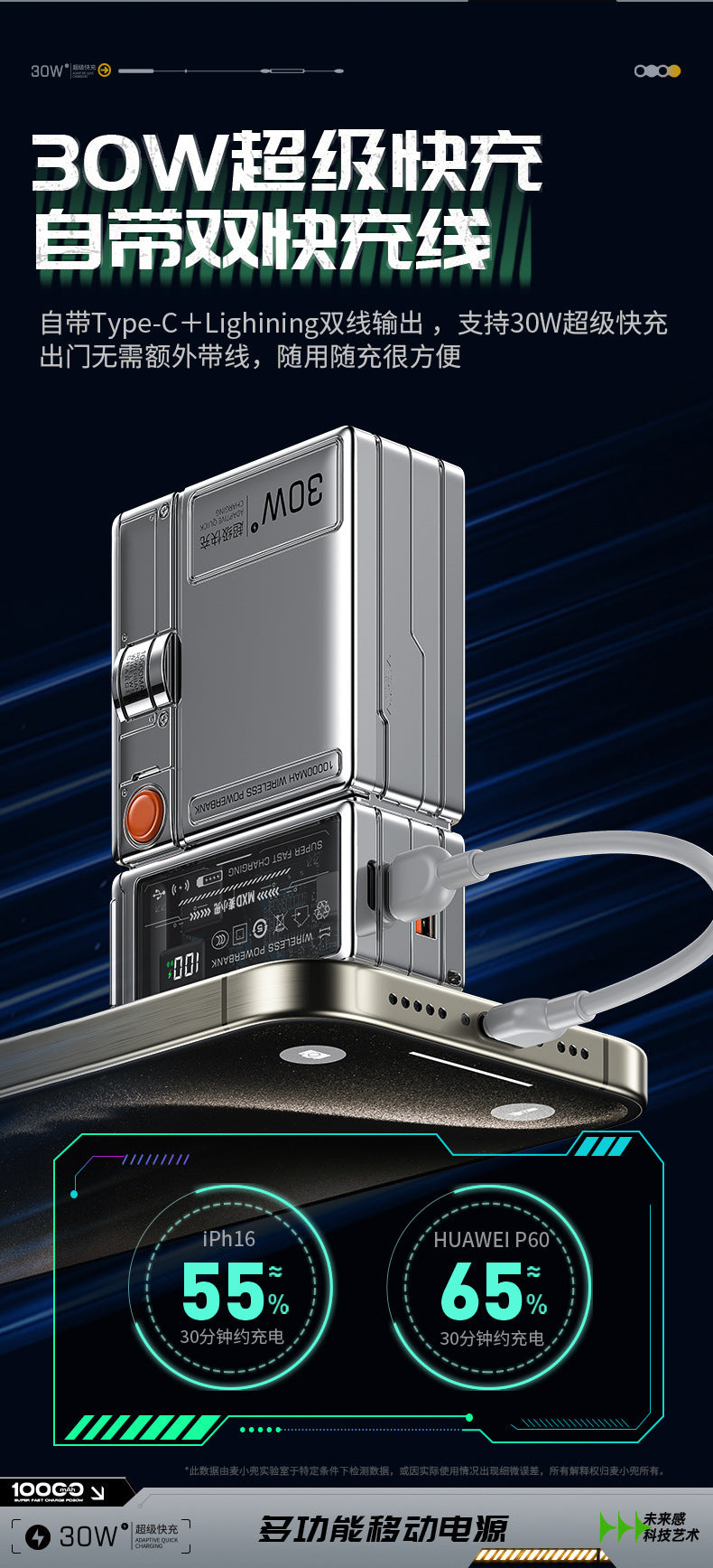 AC Plug Charger30W Super fast charging portable power bank with stand cross-border magnetic charger