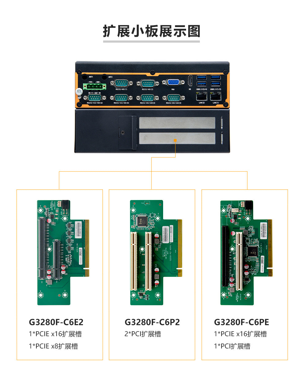 G32-C6E2 Dual Network 6 Serial Ports 5G Industrial Computer Dual PCIE Industrial Host XP Embedded Industrial Computer