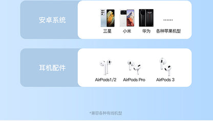 Magsafe Ultra-thin magnetic wireless power bank compact and portable20W Two-Way Fast Charge10000mAh Mobile Power Supply