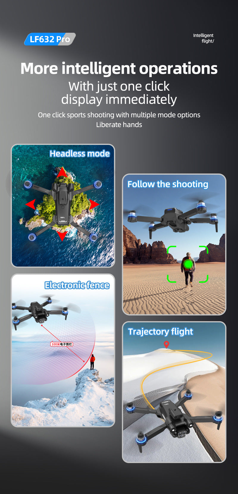 Cross-Border LF632Drone with screen control, optical flow positioning, quadcopter with brushless motor Remote Control Airplane Toy