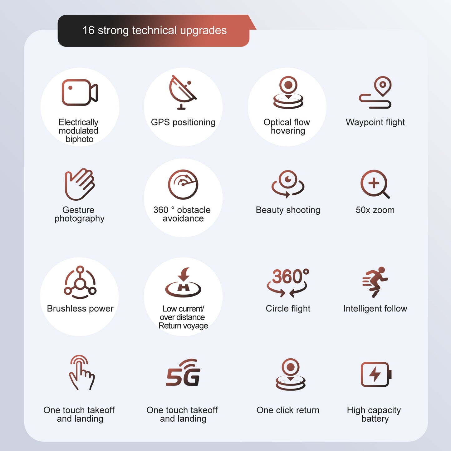 Cross-Border S136Uav GPS Positioning Brushless Motor HD Dual Camera Aerial Photography Obstacle Avoidance Remote Control Aircraft Drone