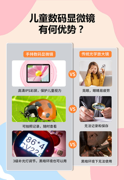 2024Amazon’s new portable handheld magnifying microscope Elementary school children's educational science experiment toys