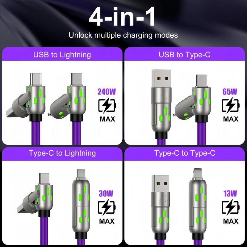 [Buy 1 Get 1 Free] 6.6ft  4-in-1 Multi USB Charging Cable with USB A,Type C,Lightning-MAX240W Fast Charging & Data Sync for iPhone16/15,iPad Pro, Samsung & Laptops fast charger usb cable 4-in-1 fast Breathing Light  -max 1 usb-c data 4 1 charging cable