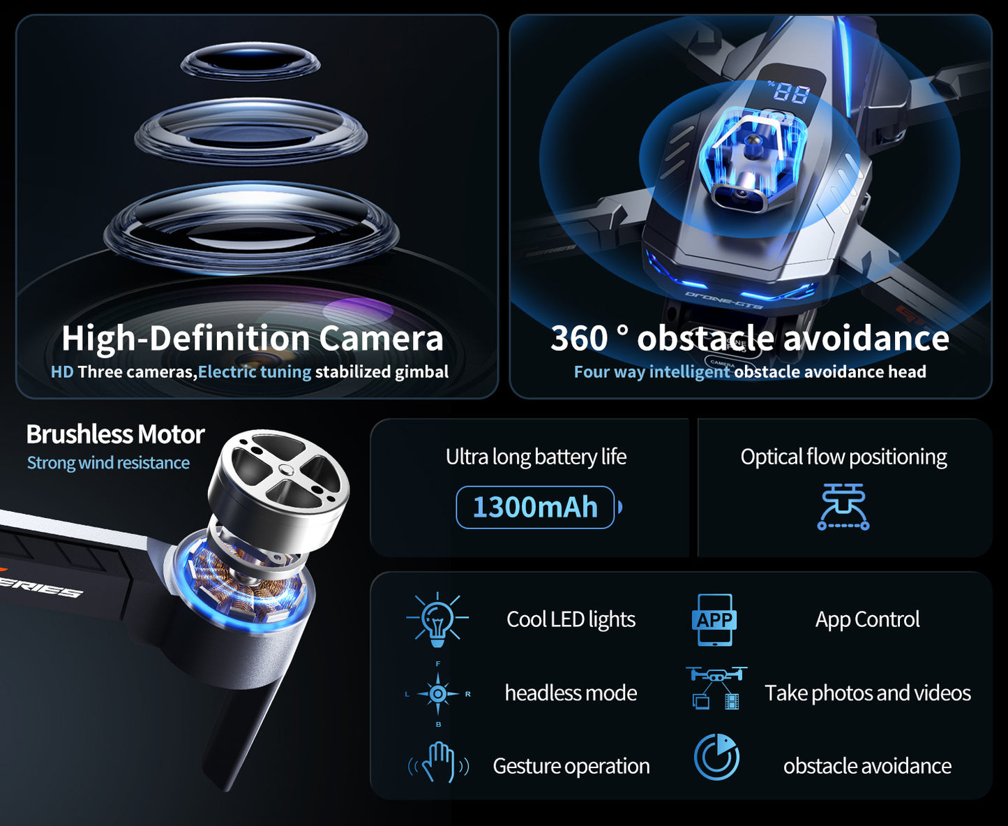 Cross-border Drone GT8Three-Camera Aerial Photography Four-Axis Flight Power Display Over-Distance Reminder Remote Control Toy Airplane