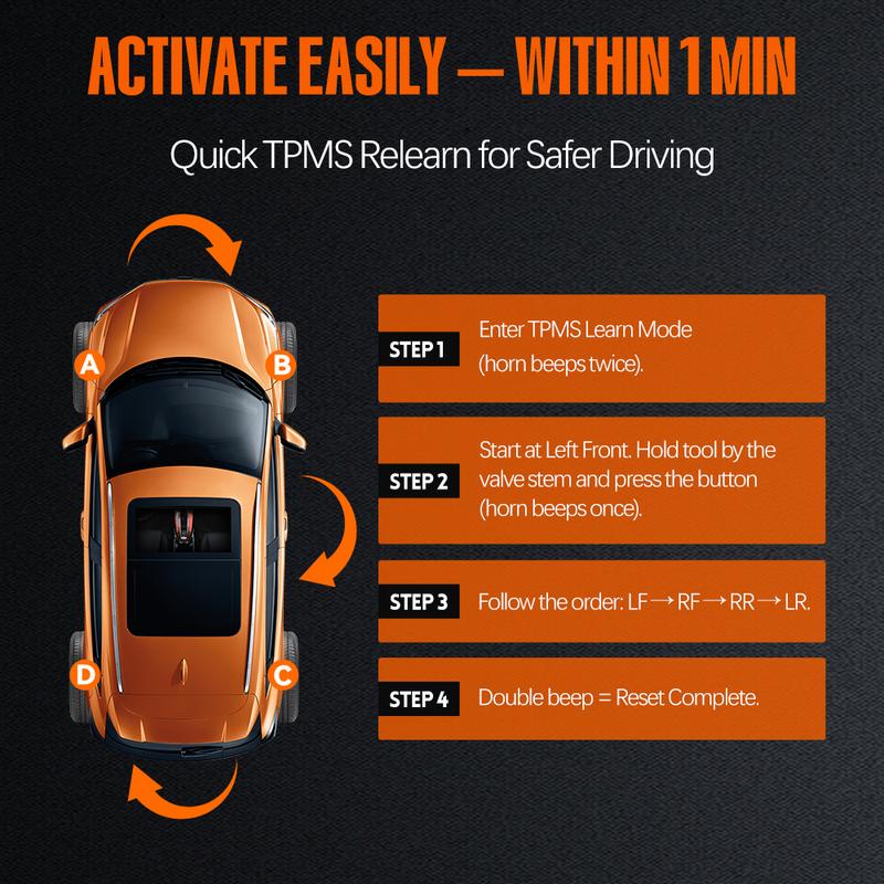 VXDAS EL-50448 TPMS Relearn Tool for GM Tire Sensor TPMS Reset Tool Tire Pressure Monitor system Activation Tool OEC-T5 for GM Buick/Chevy/Cadillac Series Vehicles 2023 Edition TikTokShopBlackFriday