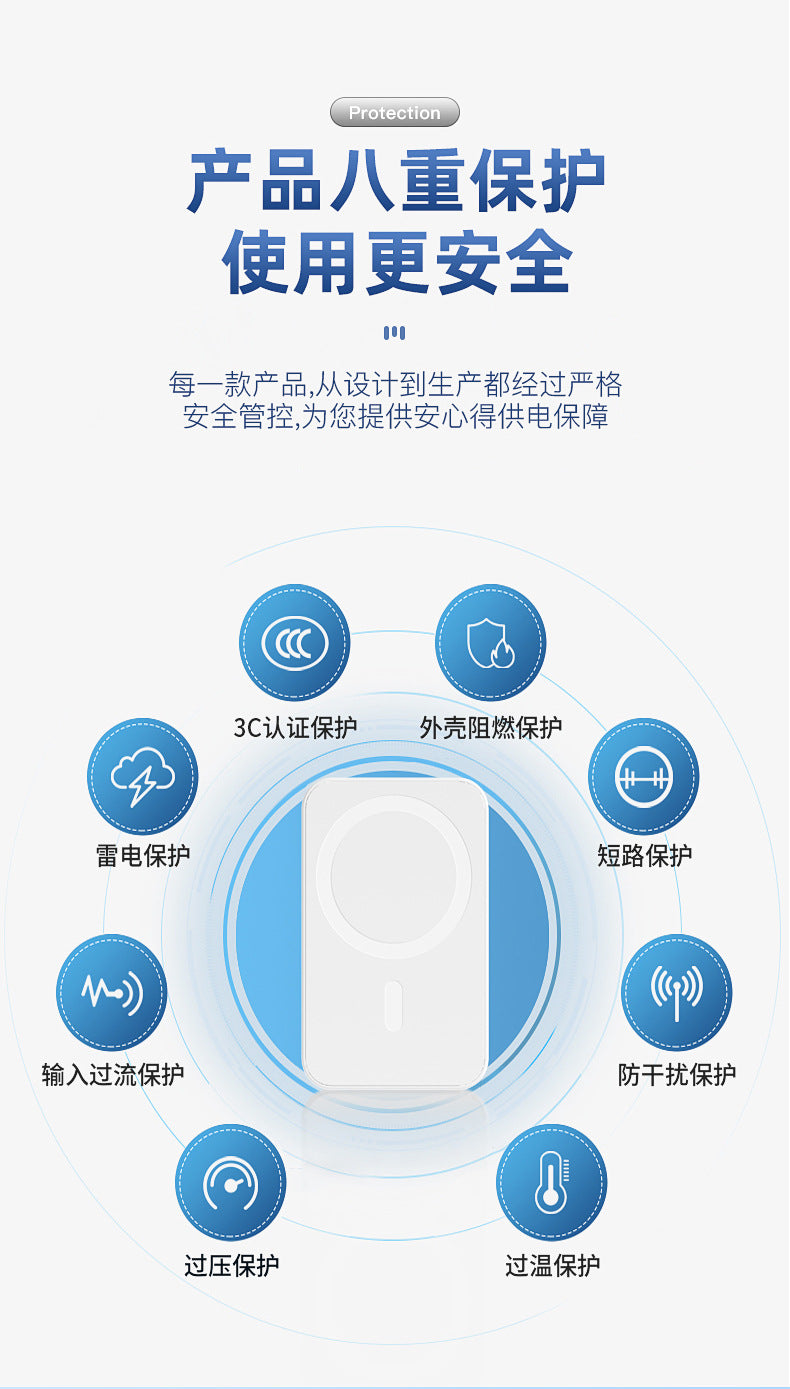 Magsafe Ultra-thin magnetic wireless power bank compact and portable20W Two-Way Fast Charge10000mAh Mobile Power Supply