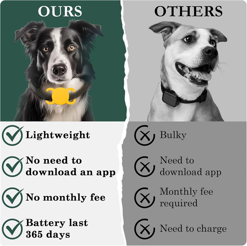 Cross-Border Find My Global Positioning Tracker Car Key Anti-Lost Device Wallet Finder Pet Tracker