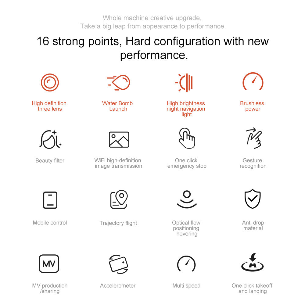 K11Max Drone Brushless Motor Three-Camera Aerial Photography Quadcopter Water Bomb Launch Remote Control Aircraft Drone