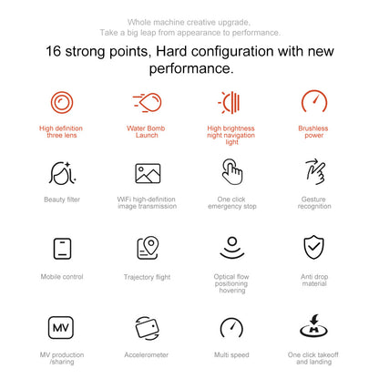 K11Max Drone Brushless Motor Three-Camera Aerial Photography Quadcopter Water Bomb Launch Remote Control Aircraft Drone