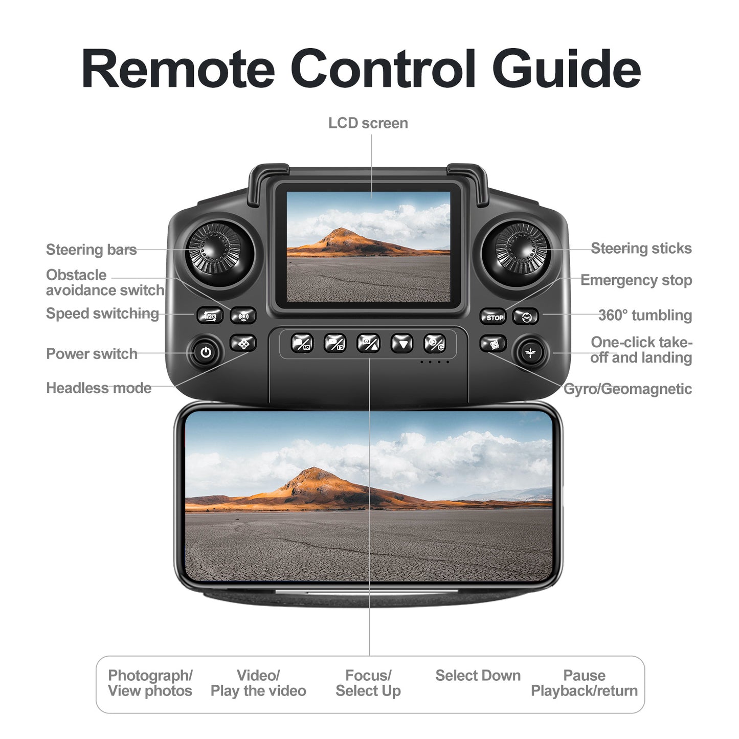 Cross-Border E88/E99D Screen-Controlled Drone with Lights, Foldable Dual Camera, Optical Flow Aerial Photography, Remote-Controlled Aircraft, Quadcopter