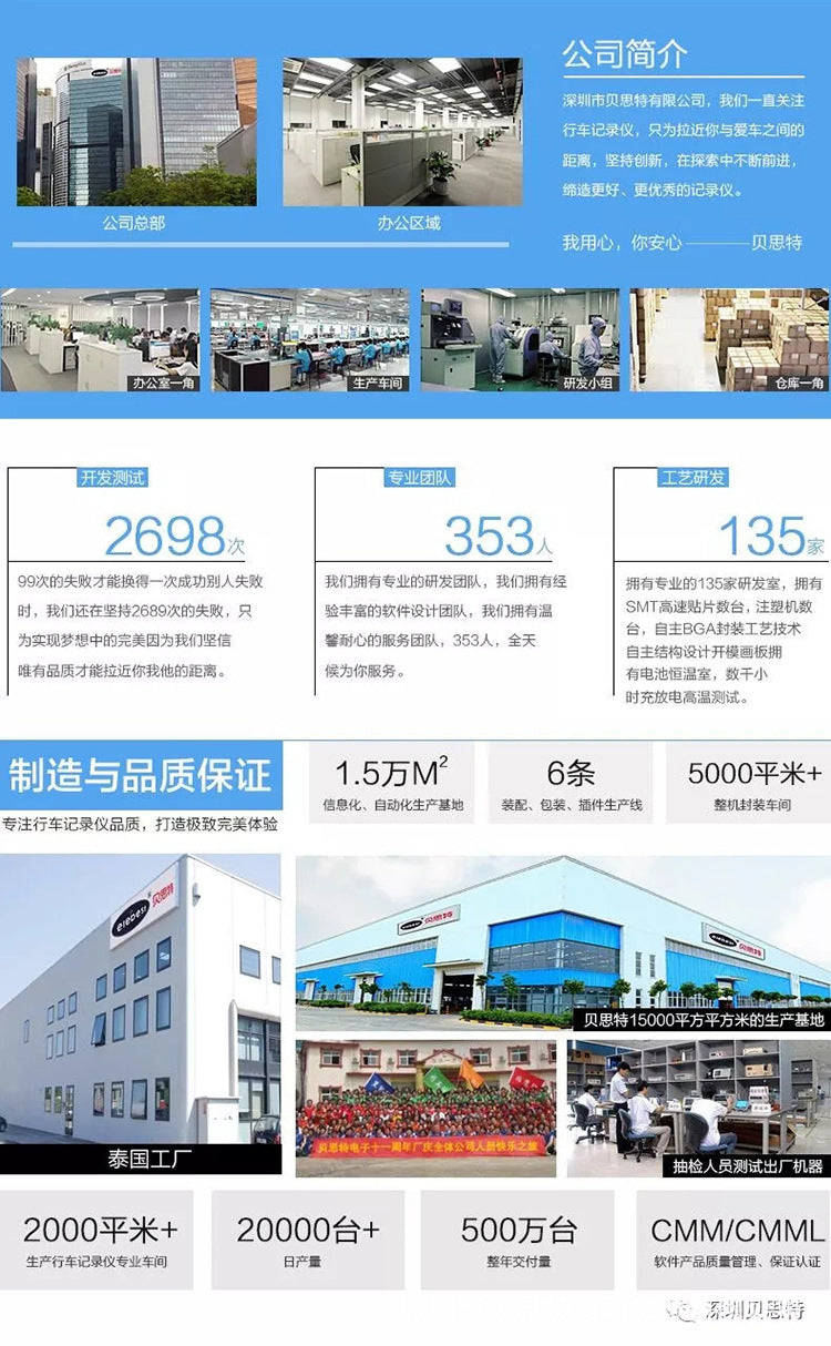 Cross-Border5Inch 360360-degree Dash Cam Front and Rear HD Dual Lens Parking24Hourly Reverse Image