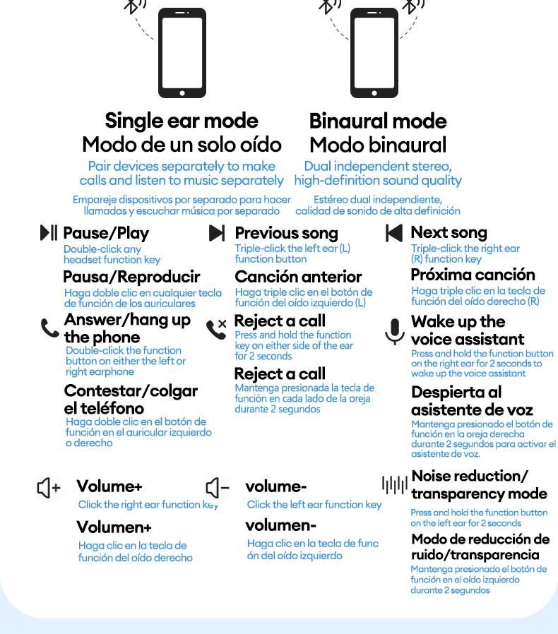 HYUNDAI Friend Pro Noise Reduction Headphones with Full Color Touch Charging Case, Robust Bass Stereo Audio Headset, IPX5 Waterproof & Anti-lost Search Function Earbuds