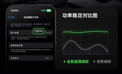 Ultra-Thin MagSafe Magnetic Watch Wireless Power Bank10000mAh Digital Display PD Two-way Fast Charging Power Bank