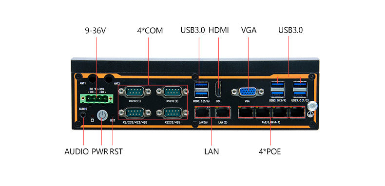 G3750F-L6 High-Performance Industrial Computer 6 Network Ports 4 Serial Ports 12/13/14 Gen i5 i7 Vision Industrial Computer