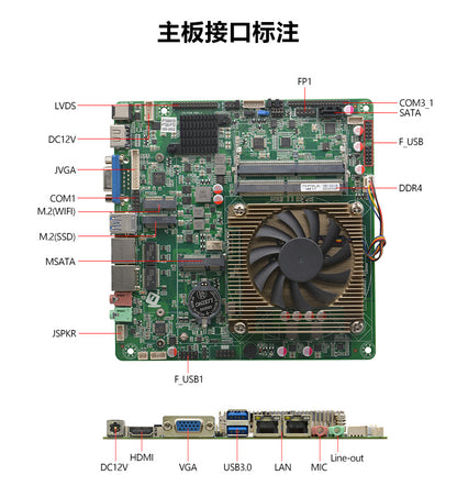 Domestic Industrial Computer Feiteng D2000 Mini Industrial PC Tongxin UOS Kylin FT2000 Mini Industrial Host